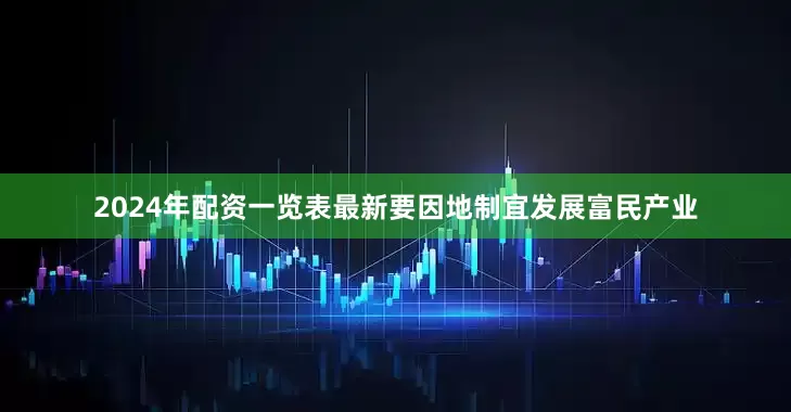 2024年配资一览表最新要因地制宜发展富民产业